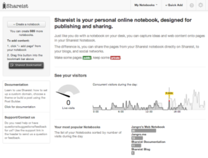 Shareist Analytics show Visitor Count