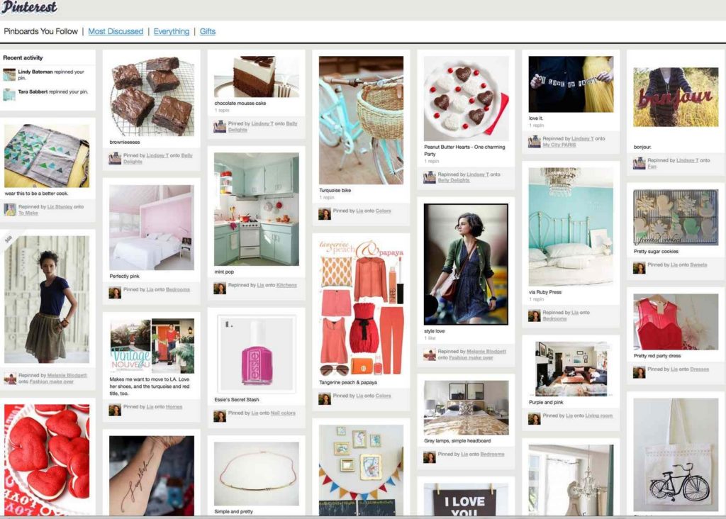 Maximizing ROI in Pinterest