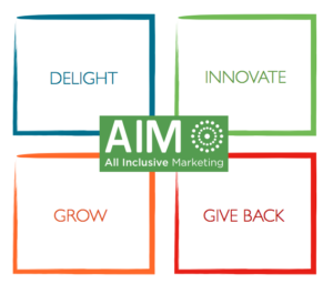 All Inclusive Marketing AIM DIGG Motto, Delight, Innovate, Grow, Giveback